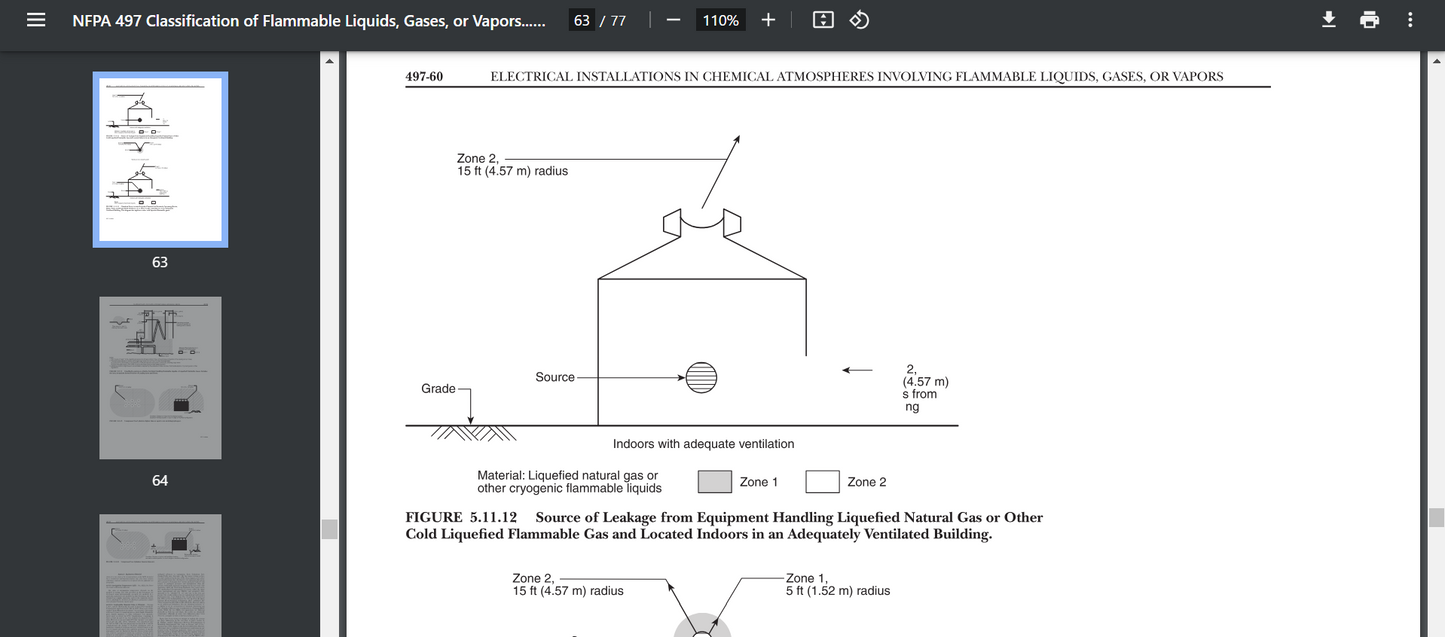 NFPA 497 Recommended Practice for the Classification of Flammable Liquids Gases PDF Searchable