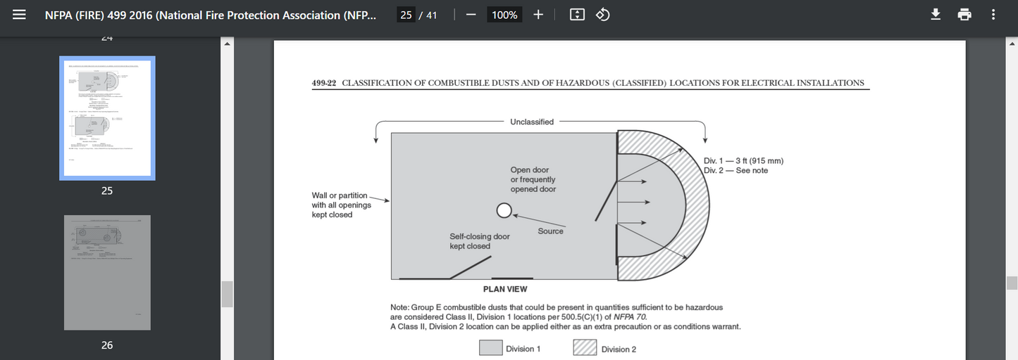 NFPA 499 2017 Recommendation practice for the classification of Combustible dusts of hazardous ( Classified) Location for Electrical Installation in Chemical process Aareas PDF Searchable