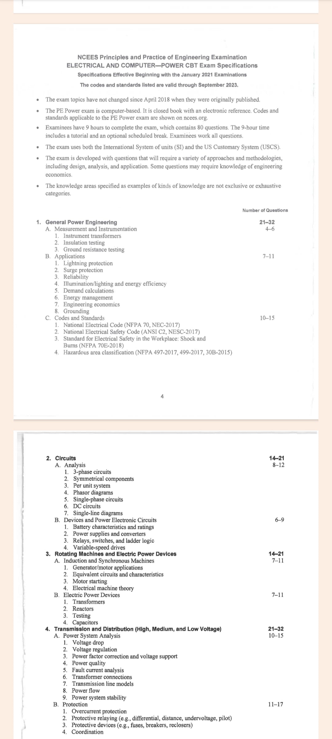 PE Electrical and Computer Power practice Exam Pdf scanned version