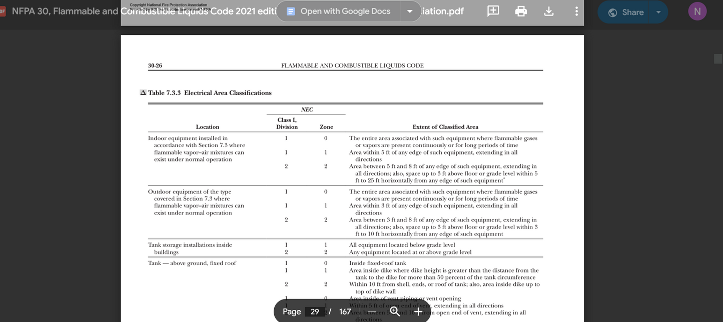 NFPA 30, Flammable and Combustible Liquids Code 2021 edition PDF searchable